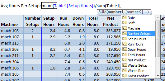 Autocomplete Excel Formula