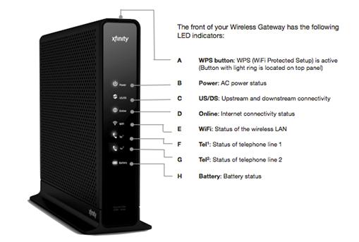 Comcast Network Key For Wireless