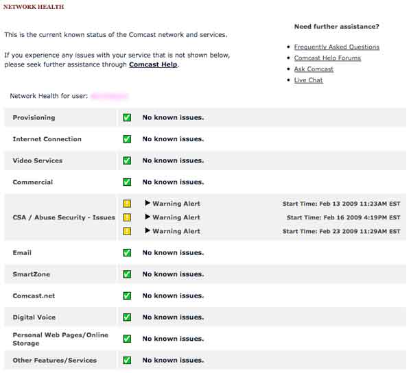 Comcast Network Password