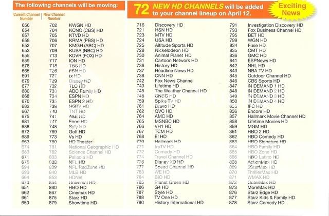 Comcast Network Status Minneapolis