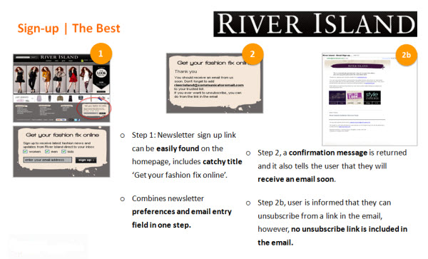 Email Newsletter Layout Best Practice