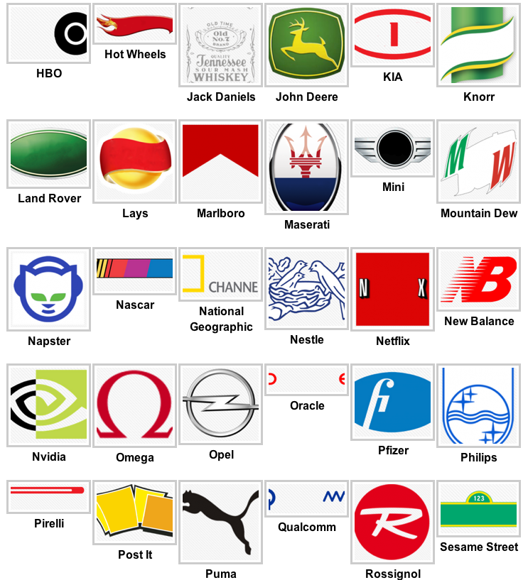 Football Logos Quiz Level 3 Answers