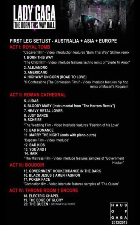 Lady Gaga Manchester 2012 Setlist