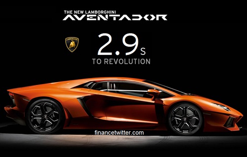 Lamborghini Aventador Price