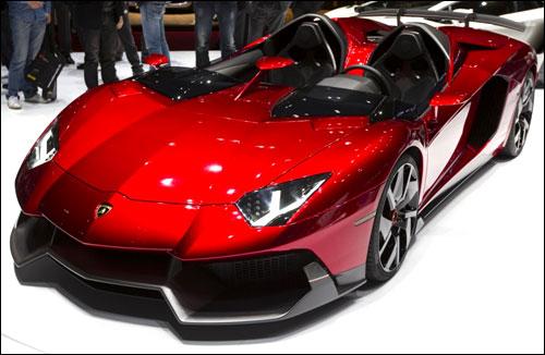 Lamborghini Aventador Price In Pakistan