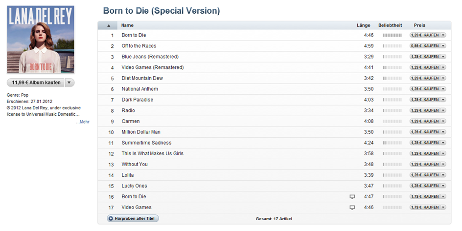 Lana Del Rey Born To Die Deluxe Tracklist