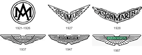 Logos And Names Of Cars