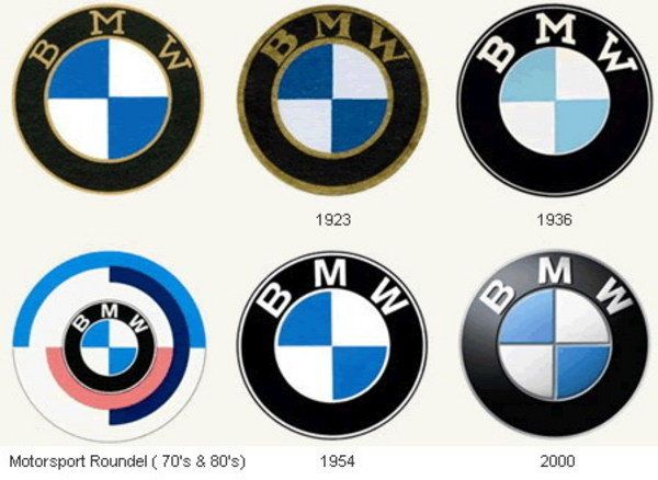 Logos Of Cars With Names