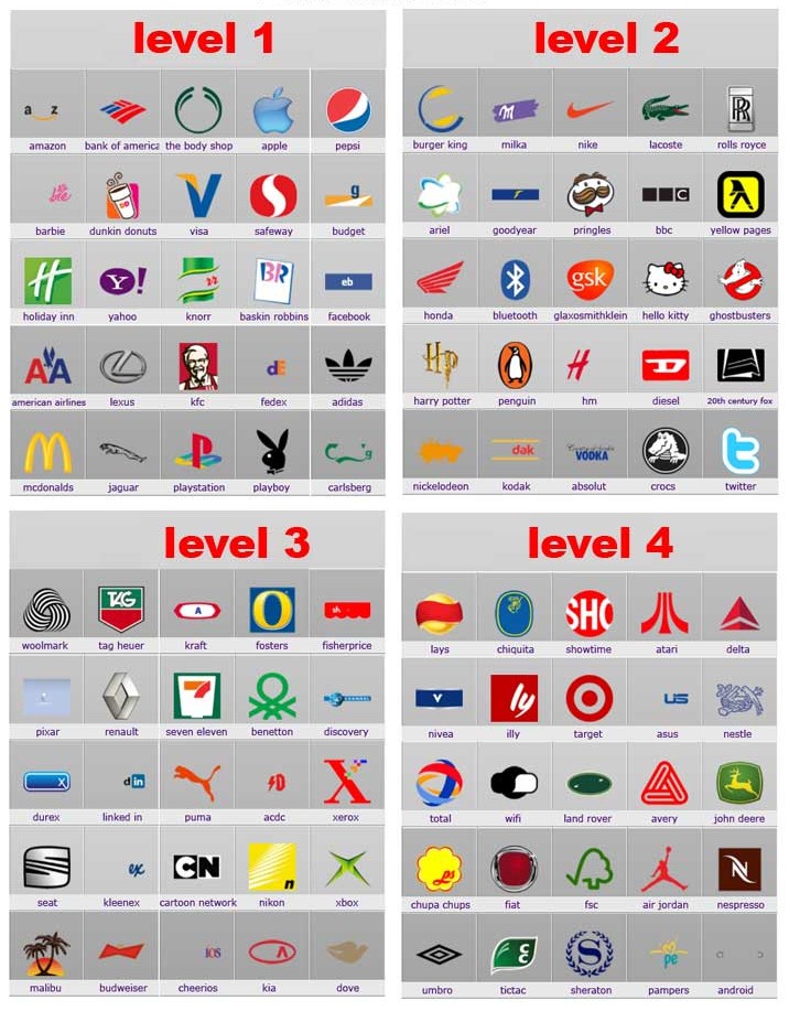 Logos Quiz Answers Level 1 Android