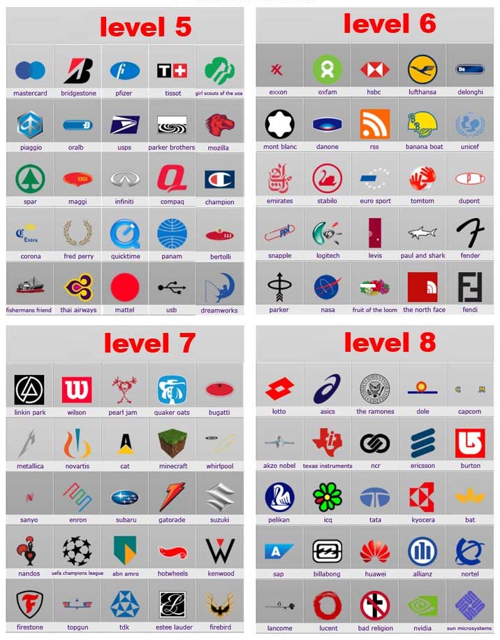 Logos Quiz Level 5 Answers For Android