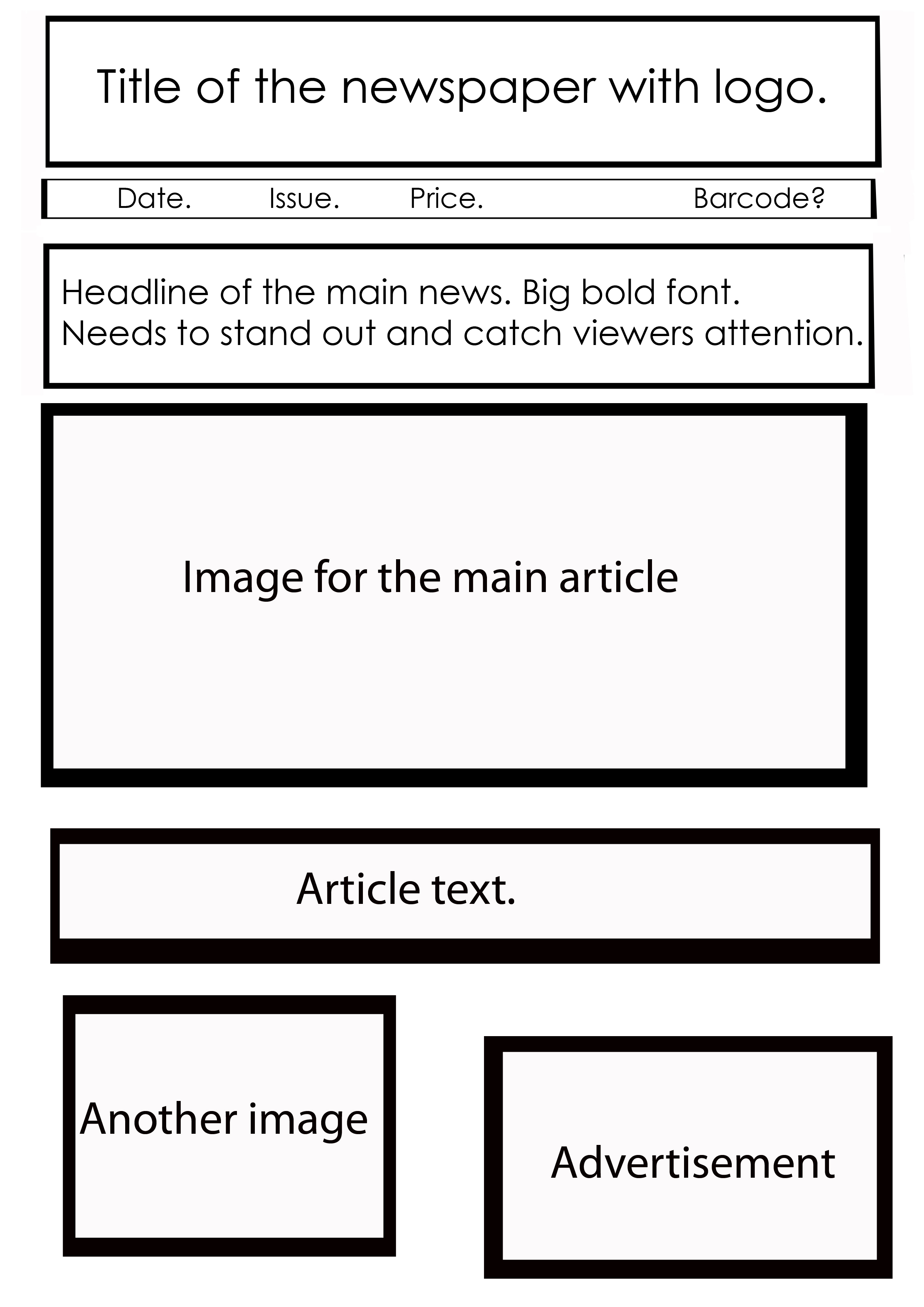 Newspaper Layout Ideas