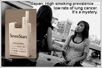 Smoking In Japanese